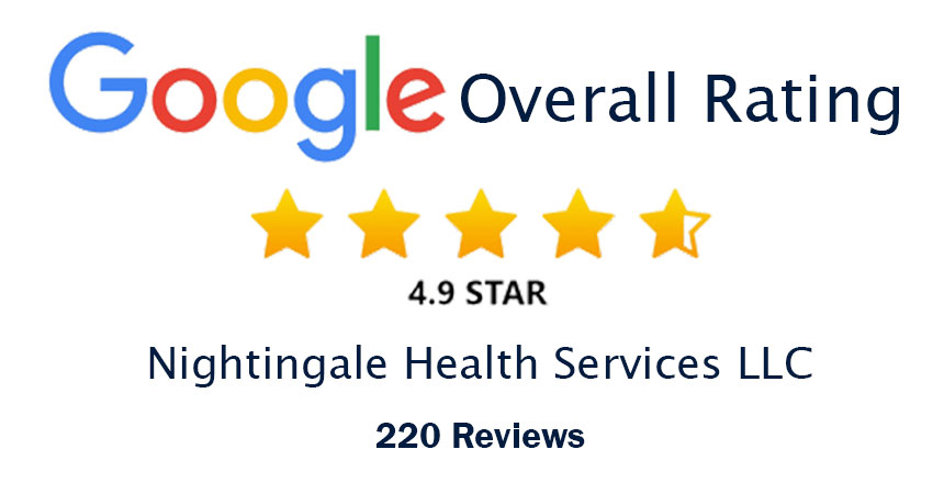 Google Overall Rating