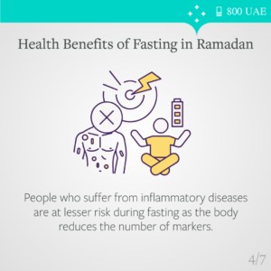 inflammatory diseases are at lesser risk during fasting